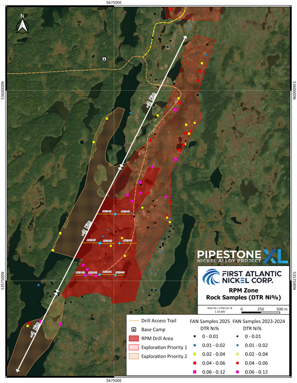 First Atlantic Nickel Announces Expanded 4-Kilometer Strike Length at RPM Zone from DTR Surface Sampling at Pipestone XL Nickel Alloy Project 

HIGHLIGHTS:

🔵4-Kilometer Strike Length Outlined at RPM Zone: Surface DTR sampling and geological mapping have outlined continuous