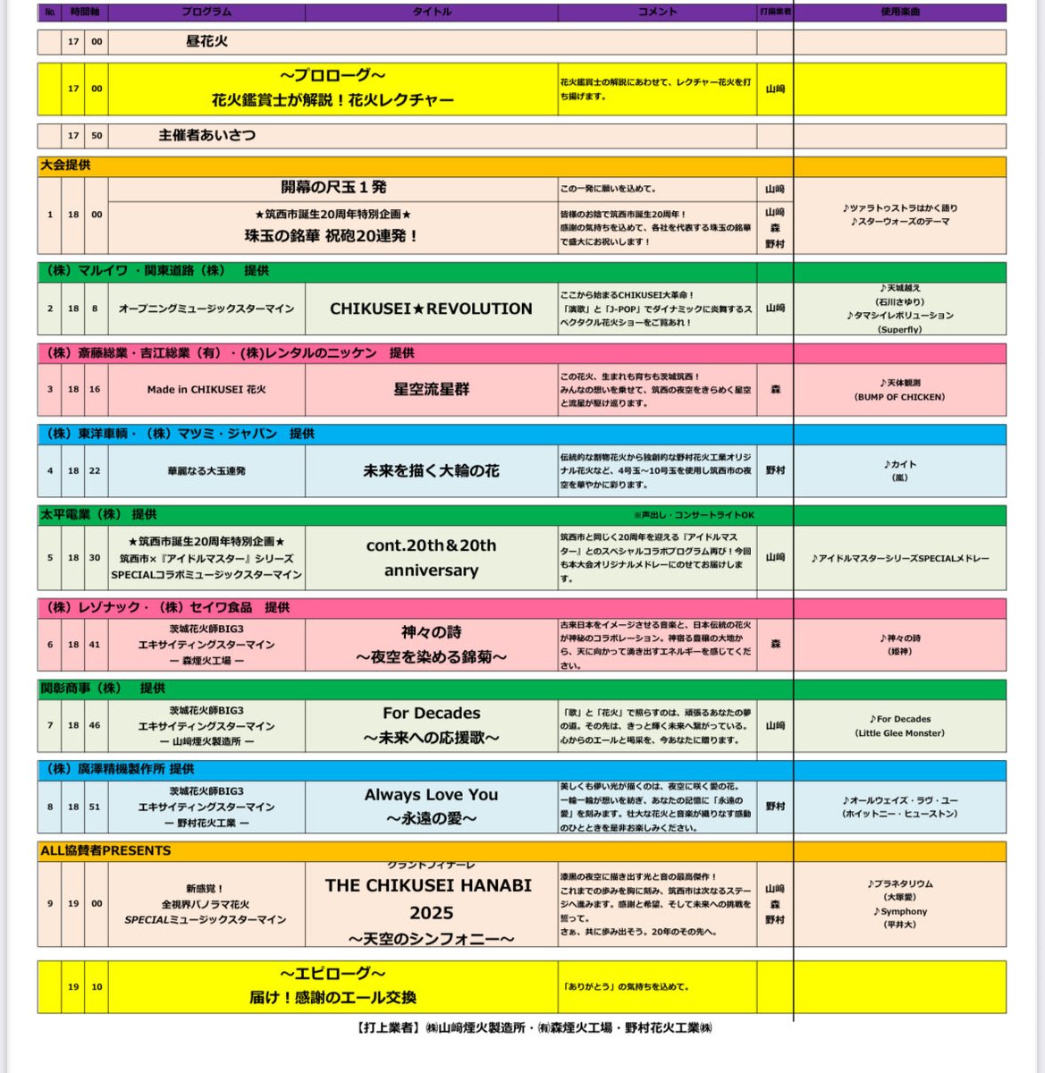 【公式】ちくせい花火大会 tweet media
