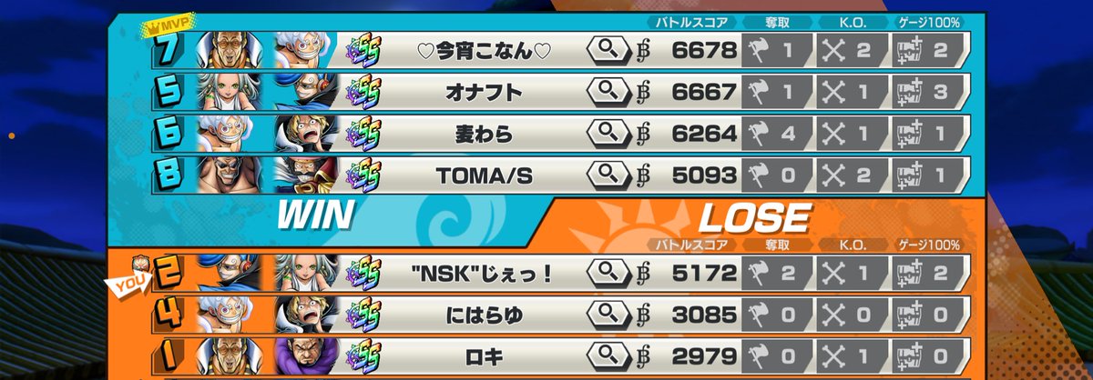 6番ラグ過ぎや