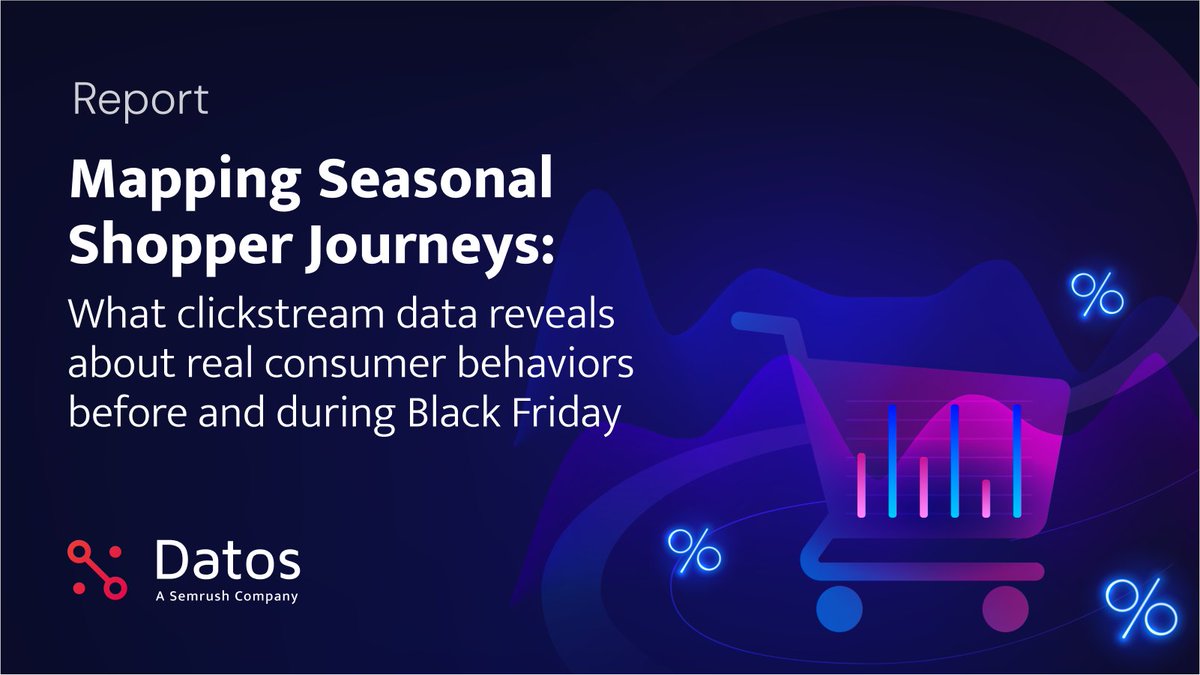 New report: How shoppers really behaved before and during Black Friday 2024

With 2025’s promo season approaching, we analyzed clickstream data to reveal:

–Shopper journeys
– ow AI shaped product discovery
–Category trends
&amp; more

Read now: hubs.li/Q03PsZYL0