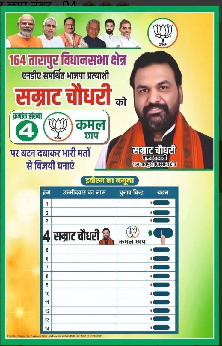 Vote for Bjp 
Vote for <a href="/samrat4bjp/">Samrat Choudhary</a> 👍🏽