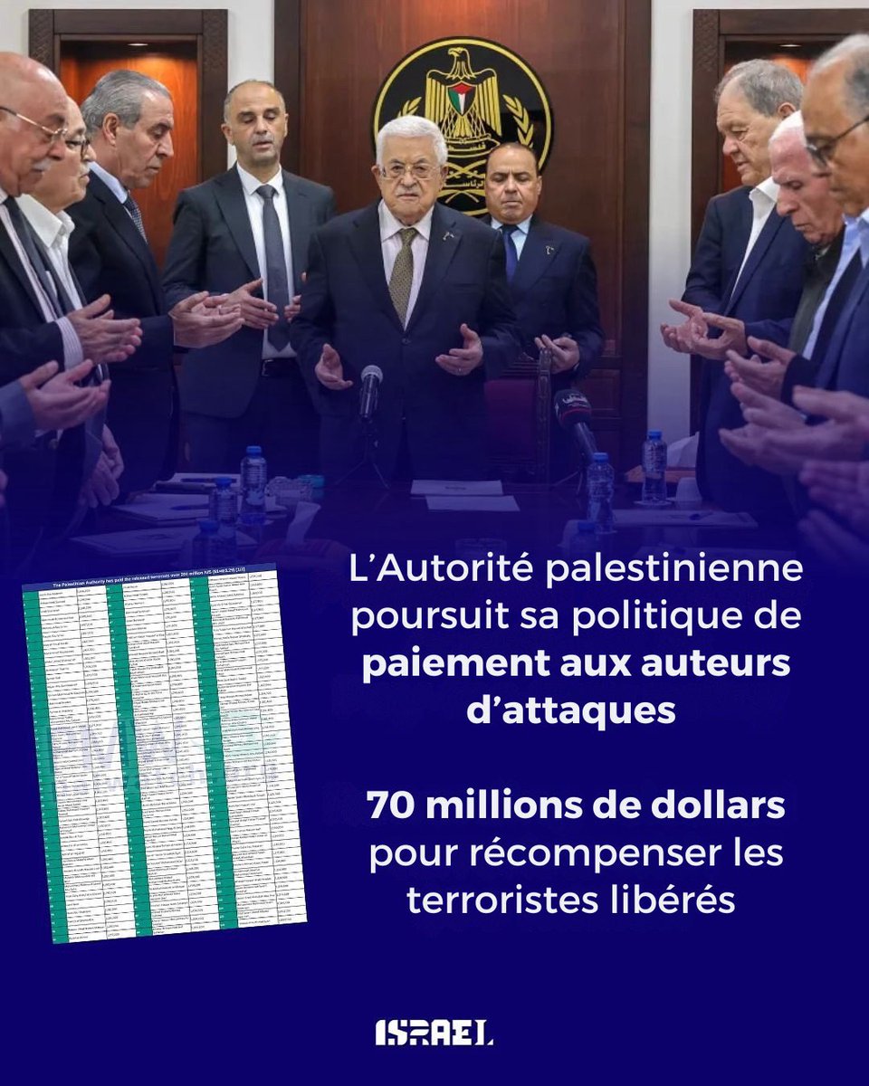 Dans le cadre du cessez-le-feu, Israël a libéré 250 terroristes palestiniens condamnés à perpétuité.

L’Autorité palestinienne leur a versé, à ces mêmes individus, dont beaucoup appartiennent au Hamas, un total de 70 millions de dollars.

C’est ce qu’on appelle la politique du «