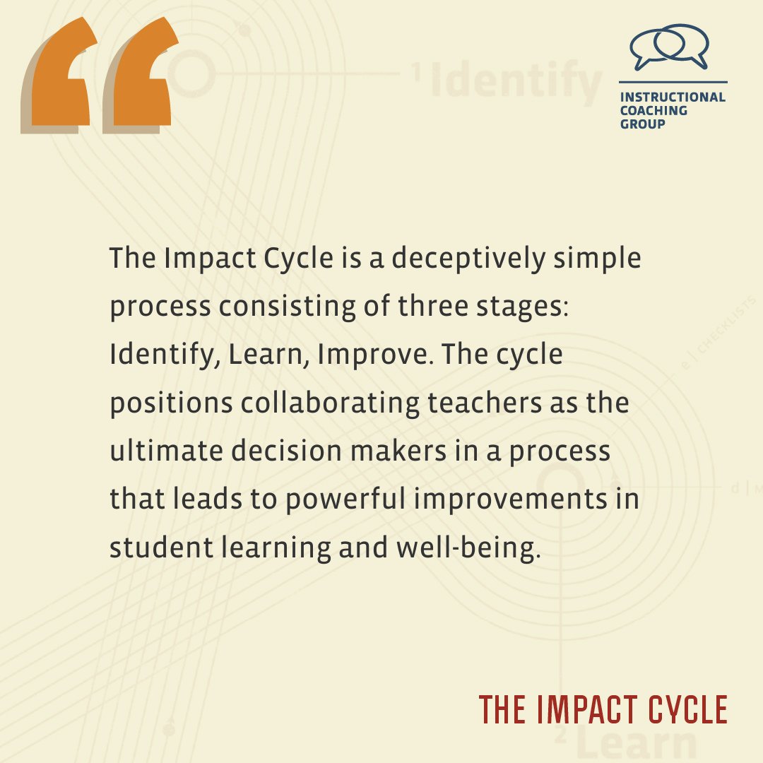 jimknight99's tweet image. Working to get better is one of the most important actions any of us can take, and our research and experience have shown that when implemented effectively, the #ImpactCycle will lead to important improvements for teachers and students.