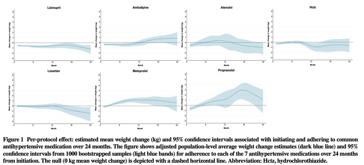 JGIM Journal of General Internal Medicine tweet media