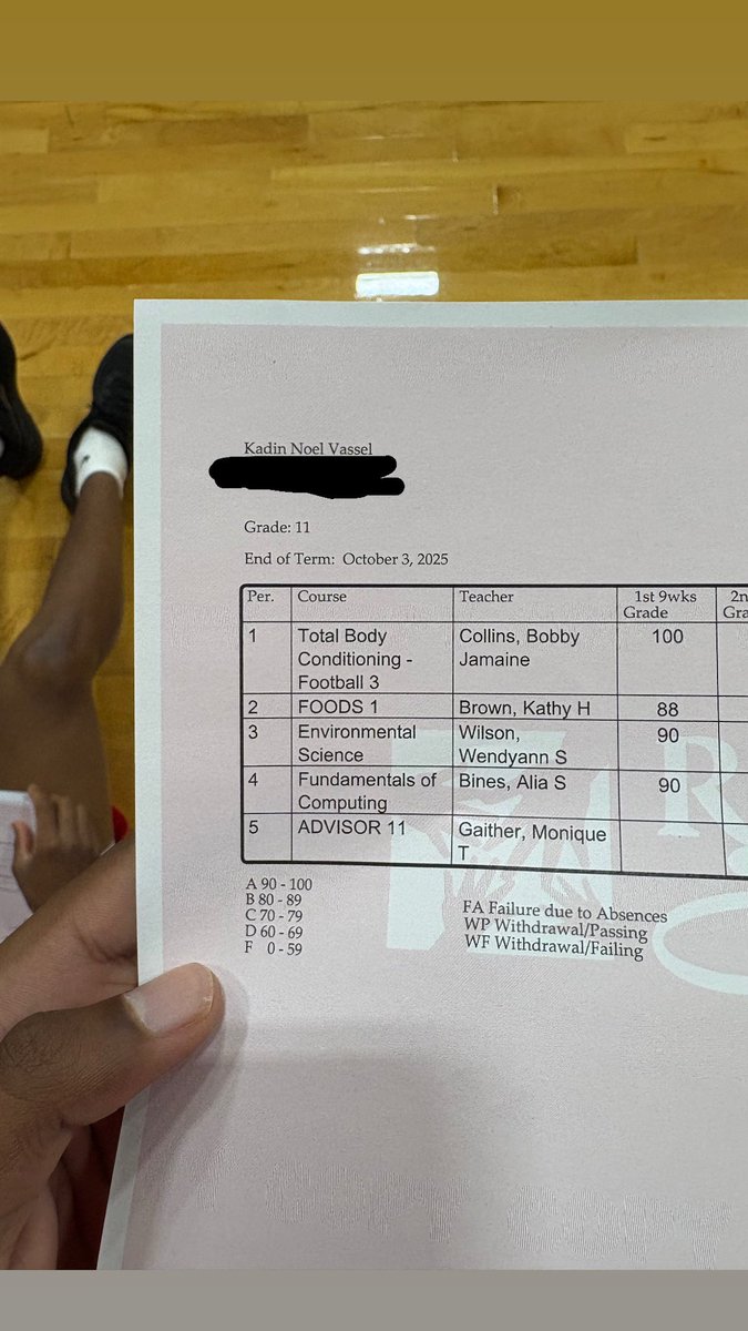 Being a student always comes first📚
<a href="/FootballSPHS/">South Pointe Football</a> <a href="/southpointeFBSC/">Coach Bobby Collins</a> <a href="/rileywatkins0/">Riley Watkins</a> <a href="/pauloturner80/">Paul Turner</a> <a href="/IanMartinezFB/">Ian Martinez</a> <a href="/corypeoples/">Coach Peoples</a> <a href="/PrepRedzoneSC/">Prep Redzone South Carolina</a> <a href="/CoachRod_McD/">Rod McDowell</a> <a href="/CoachTarpey/">Ben Tarpey</a>