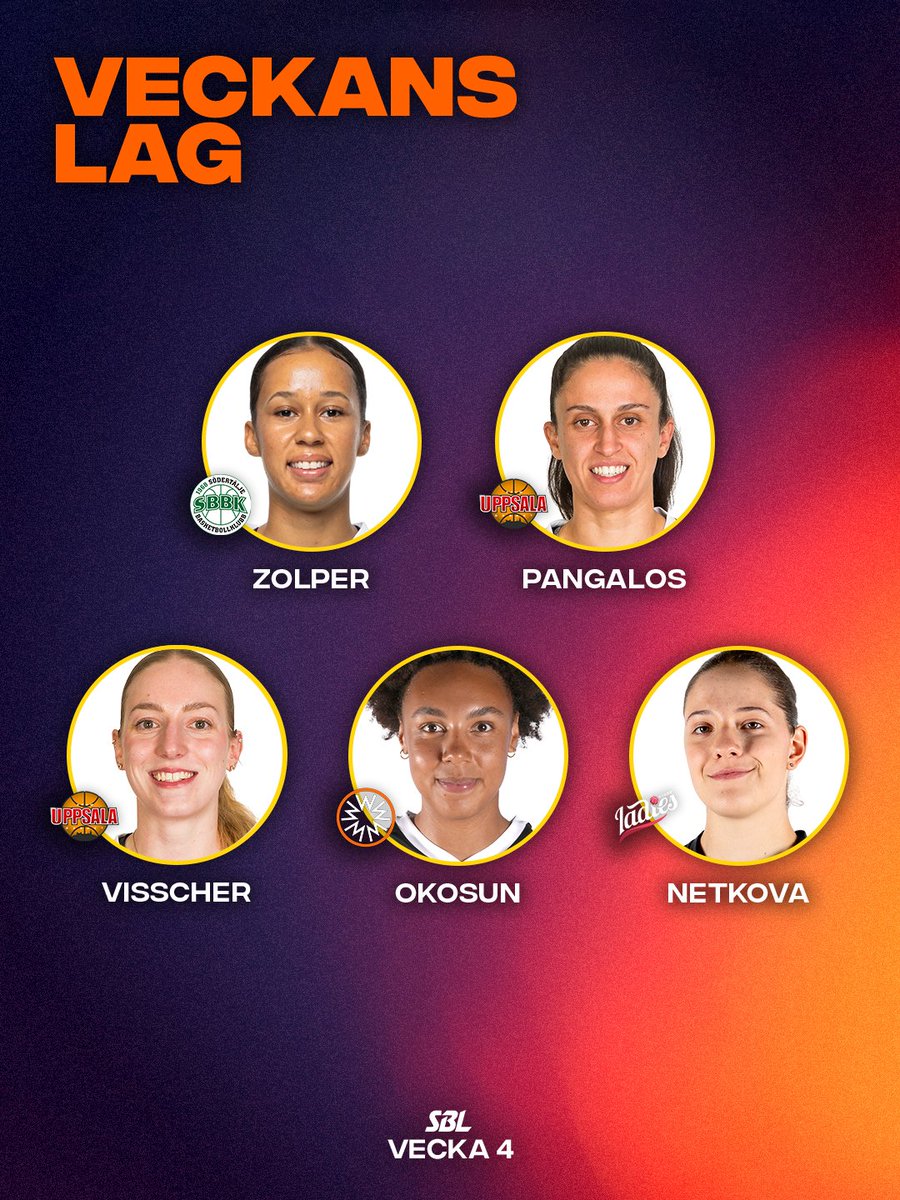 🎁 Veckans Lag från helgens omgång är här! 🔥

🌟 Laura Zolper (<a href="/SodertaljeBBK/">Södertälje Basketbollklubb</a>)
🌟 Marissa Pangalos (<a href="/uppsala_basket/">Uppsala Basket</a>)
🌟 Stephanie Visscher (<a href="/uppsala_basket/">Uppsala Basket</a>)
🌟 Julianna Okosun (Malbas)
🌟 Nela Netkova (<a href="/VisbyLadies/">Visby Ladies</a>)

Läs motiveringarna på sbldam.se/article/j04at4…!