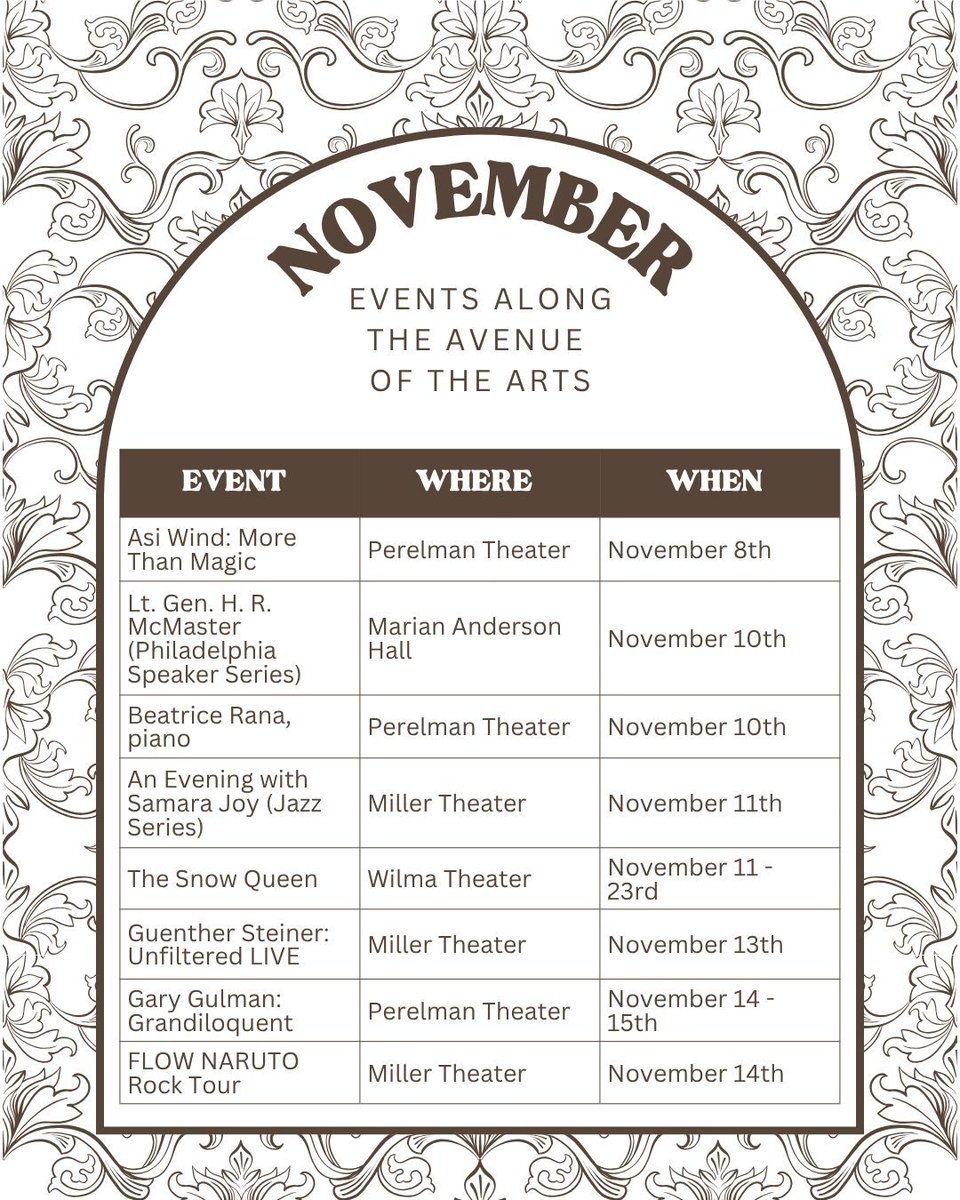 avenueofthearts's tweet image. Cozy up to creativity this November on the Avenue of the Arts—art, live music, and more, every week! 🍂🖼️🎤 

#Avenueofthearts 
#Avearts 
#Phillytheatre 
#Phillyarts 
#Fallevents 
#Philly 
#November