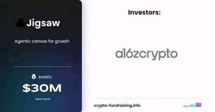 LeeJack_89's tweet image. 🚀🚀Register for the #Jigsaw waitlist - Project supported by @A16Z Speedrun

✅Jigsaw is an AI tool that turns commands into sales campaigns, connects with modern tools and is easy to adapt.

✅Jigsaw is supported by @A16z Speedrun. Currently, the project is open for waitlist