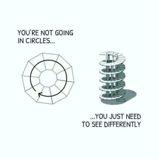 Arithmancism's tweet photo. #Bazi:38:20-70:25
#Farm:38:20-70:25
------------------------------------
12+12=144/9 - 369 - The 12 Zodiac
------------------------------------
0/1 🔩 2/3💧4/5🪵 6/7🔥 8/9🪨
144÷5=28.8, 2+8+8=18/9 💭🧠
------------------------------------
#Spirit:91:37
#BaziWheel:91:46-152:44
#TheZodiac:91:46-152:44
#IsGenetic:91:46-152:53
#Heritager:91:55-152:53
#DNALineages:91:46