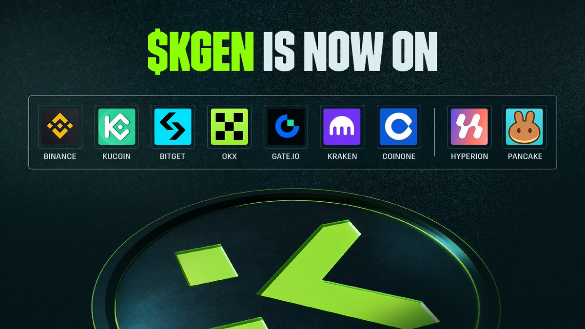 🟩 $KGEN — now on leading CEXs and DEXs.