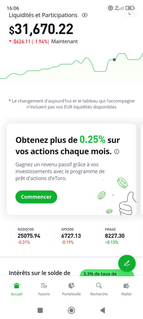 Pour la transparence.

La je prend chere.. enfin, tout les pall, ptlt,silv, gold en retrait, que jai vendu a +1&amp;/25% lundi, et que je rachete avec -7-10% 😍😍