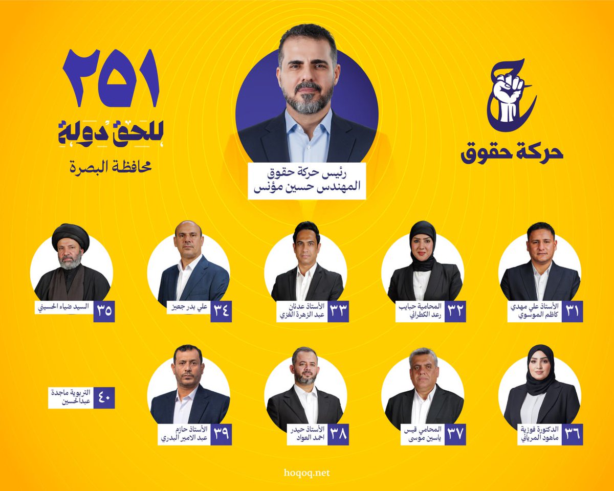 تعرّف على مرشحي حركة حقوق في محافظة البصرة .

#حركة_حقوق
#للحق_دولة
#القائمة٢٥١