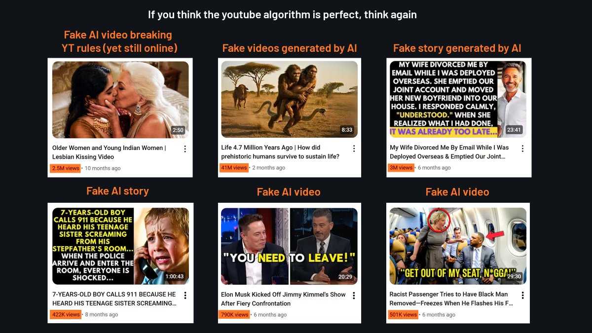 wono_strategy's tweet image. 1) Algorithms are not perfect (far from it), they make mistakes.

2) They require constant human feedback (attention)

Human attention is finite, AI content is virtually infinite.