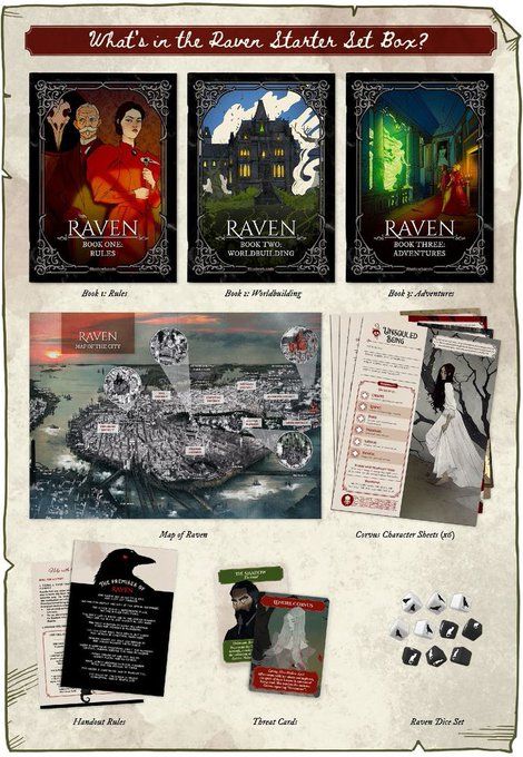 Shadowlands Games tweet media