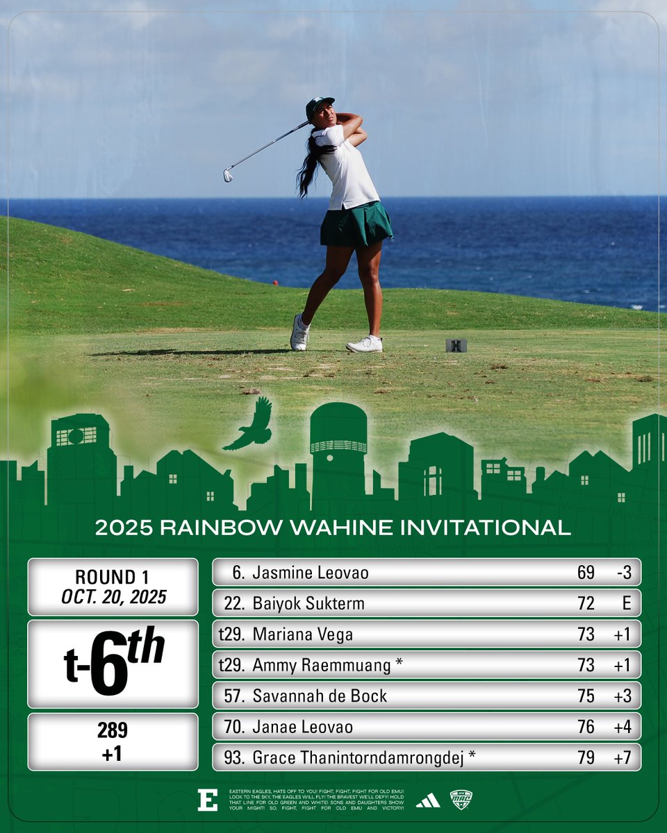 Day One in Hawaii is in the Books...