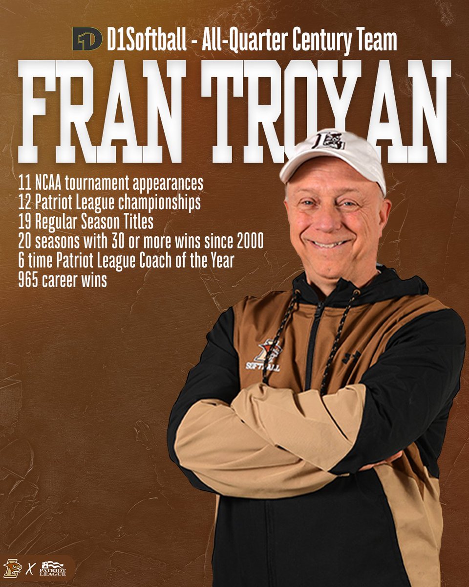 Lehigh Softball tweet media