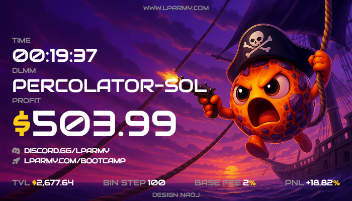 Not the most awesome PnL Card you gonna see, but it is from today 

What i wanna demonstrate is that <a href="/MeteoraAG/">Meteora</a> CREATES OPPORTUNITIES 💰

And there is opportunities EVERYDAY 👀

20 mins of Bid Ask strategy in a tight range, price dips, pumps and you exit. ✅

In 20 minutes i