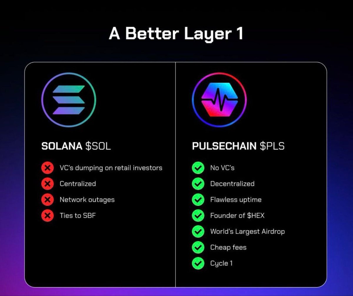 S1ckAlpha's tweet image. One day everyone will talk about Layer 1 PulseChain.
