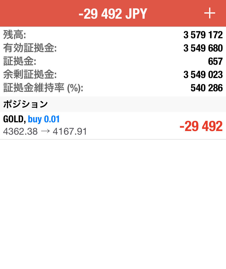 x01eadeveloper's tweet image. R.01
約2000pips🤮