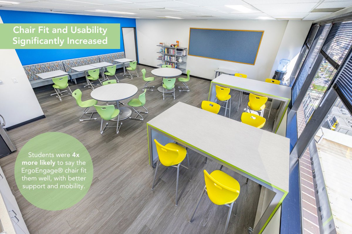 AmTab's tweet image. Comfort drives performance. ✨

That’s why ergonomics matter in the classroom. AmTab’s ErgoEngage® Chairs, evaluated by Humanscale’s ergonomic experts, are designed with health, safety, and productivity at the forefront.

➡️linktr.ee/amtabmfg