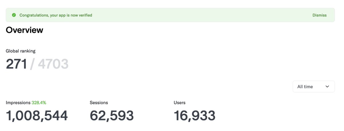 0xdevrel's tweet image. Crossed 1M impressions on my @world_chain_ mini app 🤯