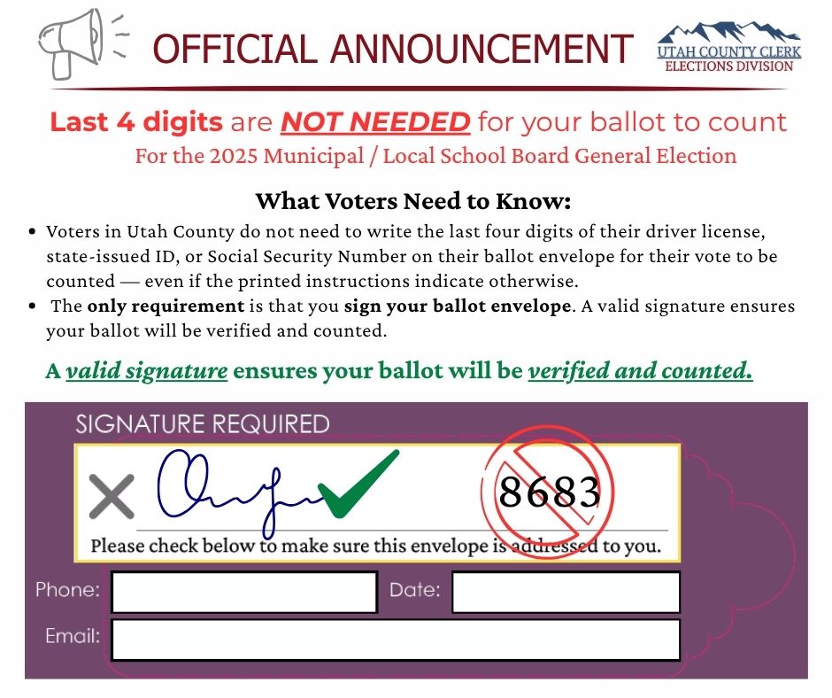 What is needed for your 2025 General Election Ballot to be verified and counted?