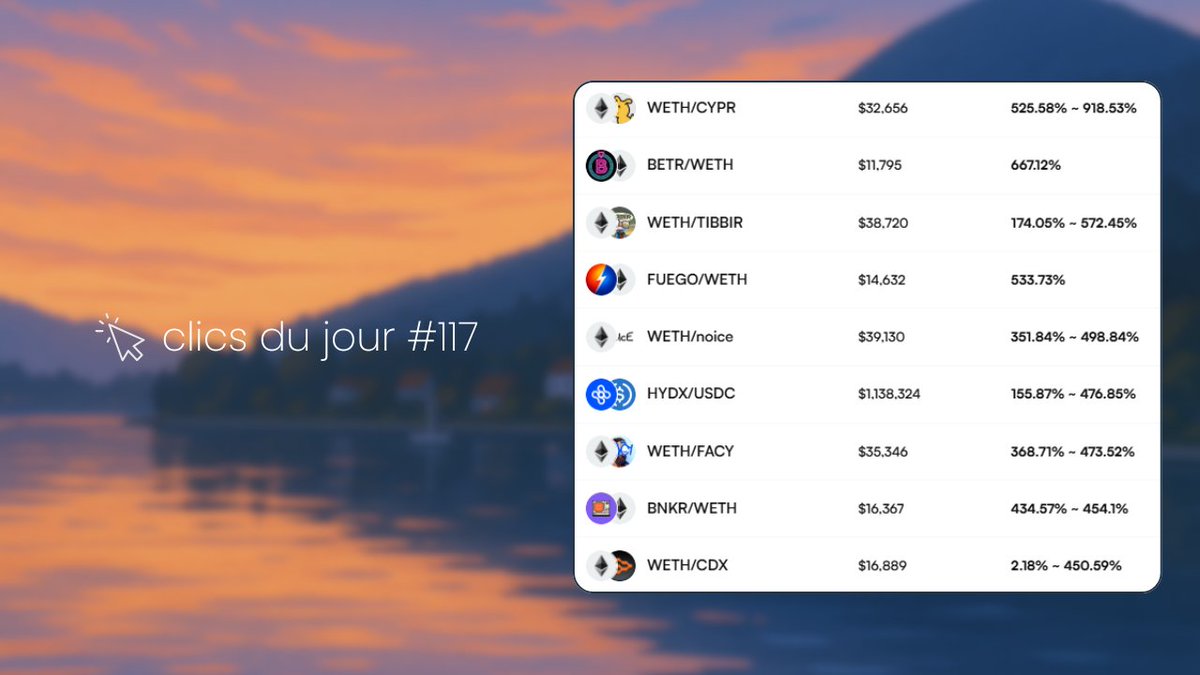 Clics du jour #117

❶ Quelques airdrops à claim/check

▫︎ Hyperswap : claim.hyperswap.exchange/#/airdrop
▫︎ Turtle : app.turtle.xyz/claims
▫︎ Meteora : met.meteora.ag
▫︎ Lab : claim.lab.pro
▫︎ Molten : molten.finance/portal/airdrop
▫︎ Bluewhale :