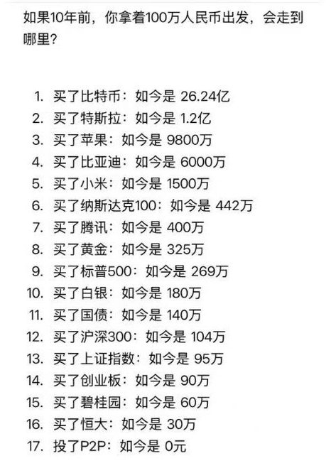 azhecrypto's tweet image. 💰 十年前花100万买比特币的人，如今身价26亿！别急，你的机会还在！

🎁 现在注册 币安（Binance），立享【20%现货手续费返佣】 + 【$100 新手礼包】
👋 更有机会参与 Alpha 空投，解锁更多赚币机会！

📎 注册币安：binance.com/zh-CN/join?ref…
邀请码：UME01AY7

下一个暴富的，也许就是你 🚀

#比特币…