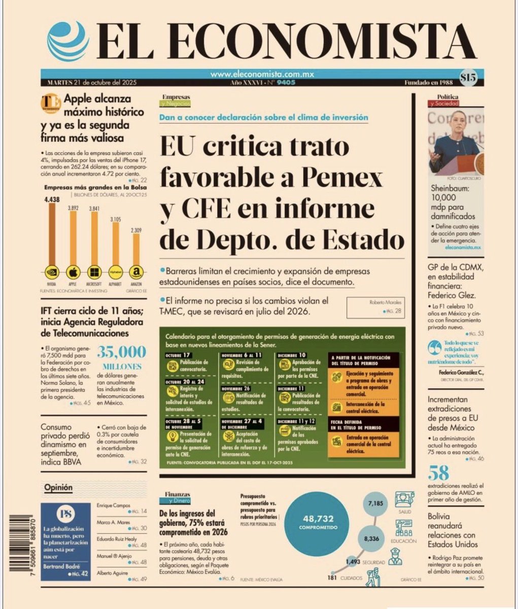 sPRing_PR's tweet image. Te dejamos las #PrimerasPlanas de algunos periódicos del día. 🗞️