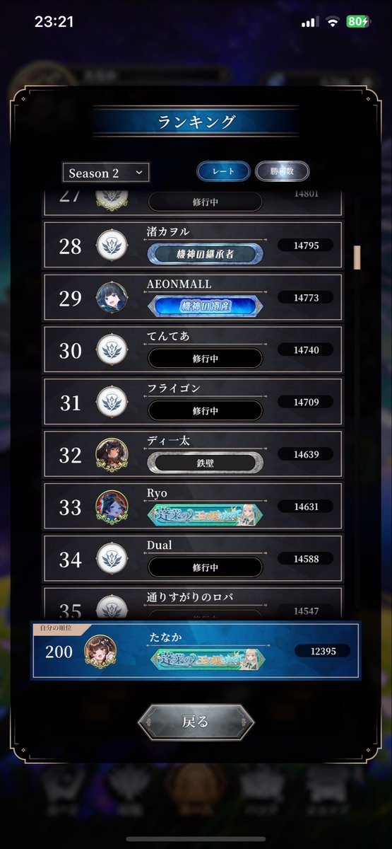 祝!!200位!!
ﾜｰｲ\(* ॑꒳ ॑* \三/ * ॑꒳ ॑*)/ﾜｰｲ

#神託のメソロギア