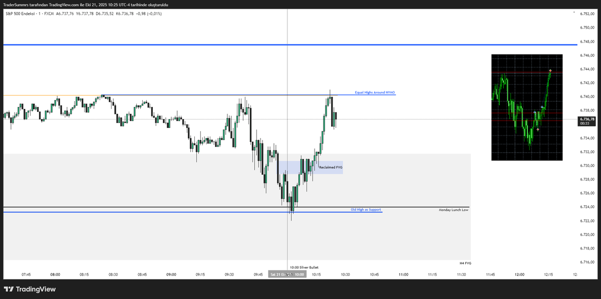 Trader Summrs tweet media