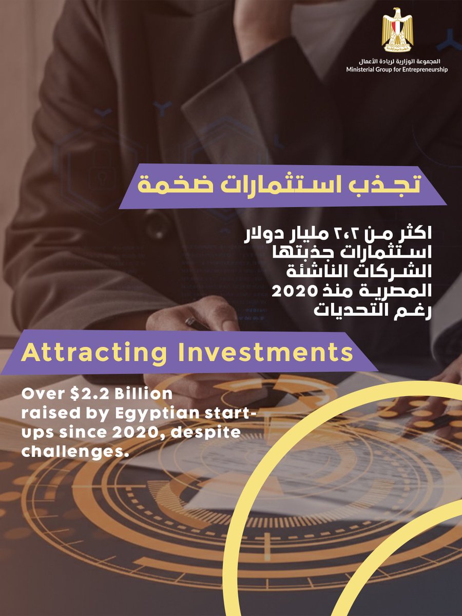 EntGroupEg's tweet image. اكتشف كيف تسهم الشركات الناشئة في تشكيل مستقبل الاقتصاد المصري

Discover how startups are shaping the future of Egypt’s economy.
#المجموعة_الوزارية_لريادة_الأعمال