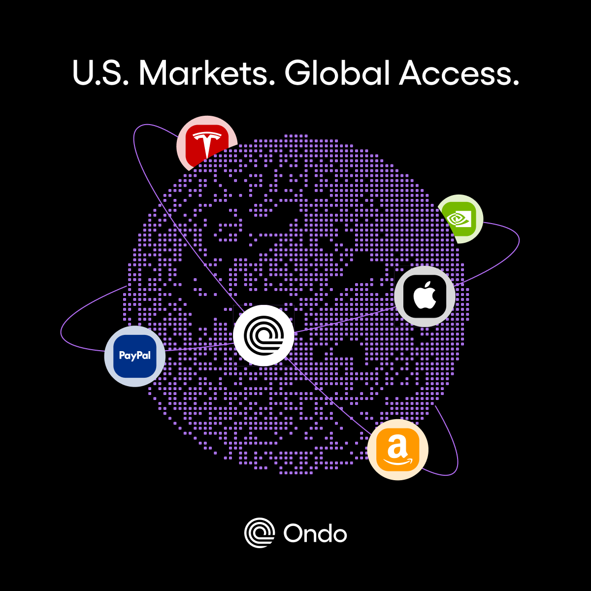 American markets. Accessible anywhere.