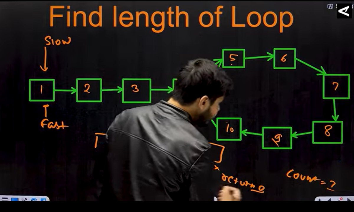 CHAYAN78905's tweet image. 🚀 #Day74 / #180DaysOfCode 🎯
DSA Journey in C++ 📚 | #CoderArmy
📌 Topics: Linked List ⚡
✅ concept of circular Linked List & Unorderd_map
✅ Detect loop in Linked List
✅ Find length of Loop
Thanks to @rohit_negi9 Bhaiya🙌 for the amazing explanation!
#DSA #CPlusPlus