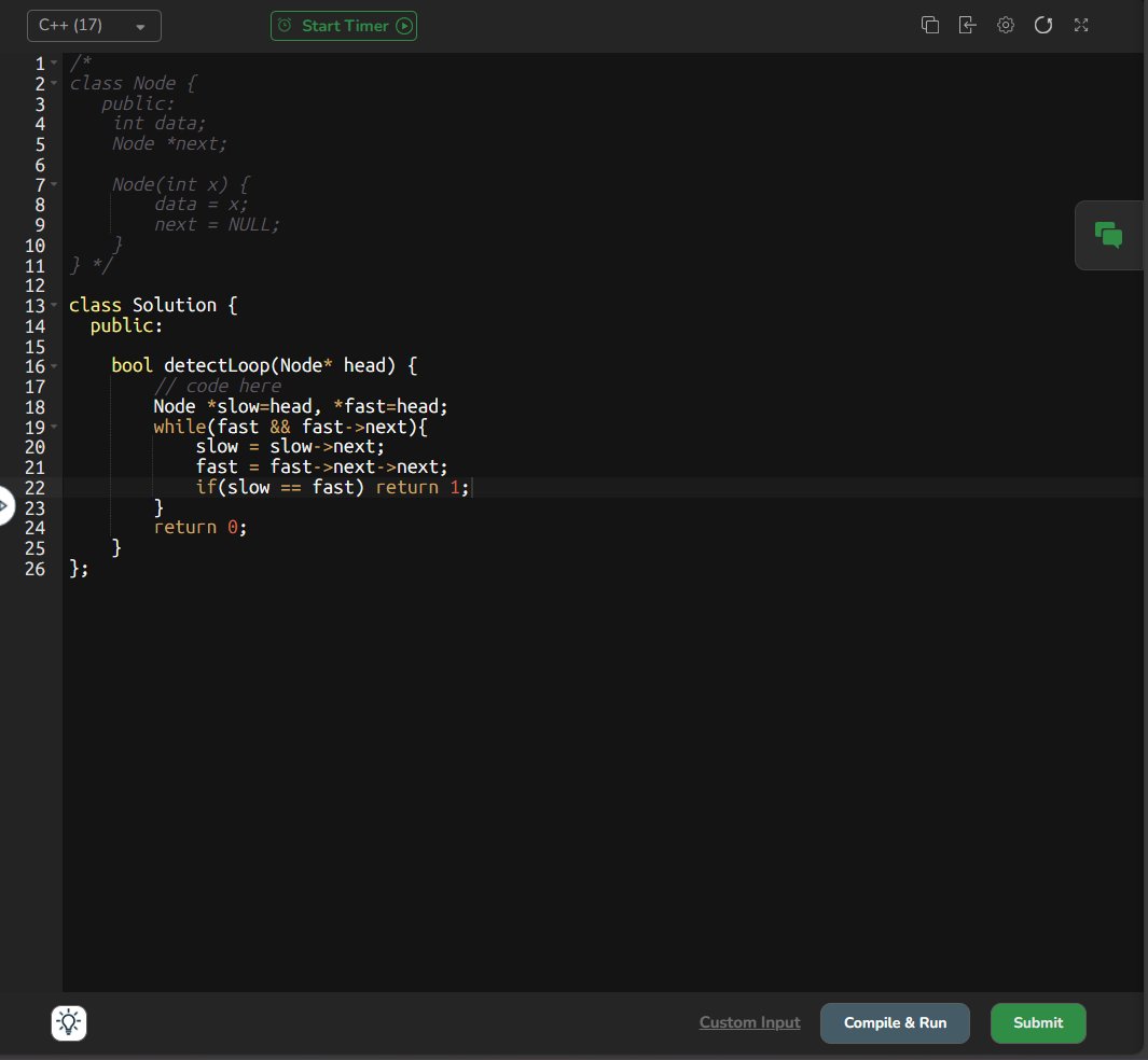 CHAYAN78905's tweet image. 🚀 #Day74 / #180DaysOfCode 🎯
DSA Journey in C++ 📚 | #CoderArmy
📌 Topics: Linked List ⚡
✅ concept of circular Linked List & Unorderd_map
✅ Detect loop in Linked List
✅ Find length of Loop
Thanks to @rohit_negi9 Bhaiya🙌 for the amazing explanation!
#DSA #CPlusPlus