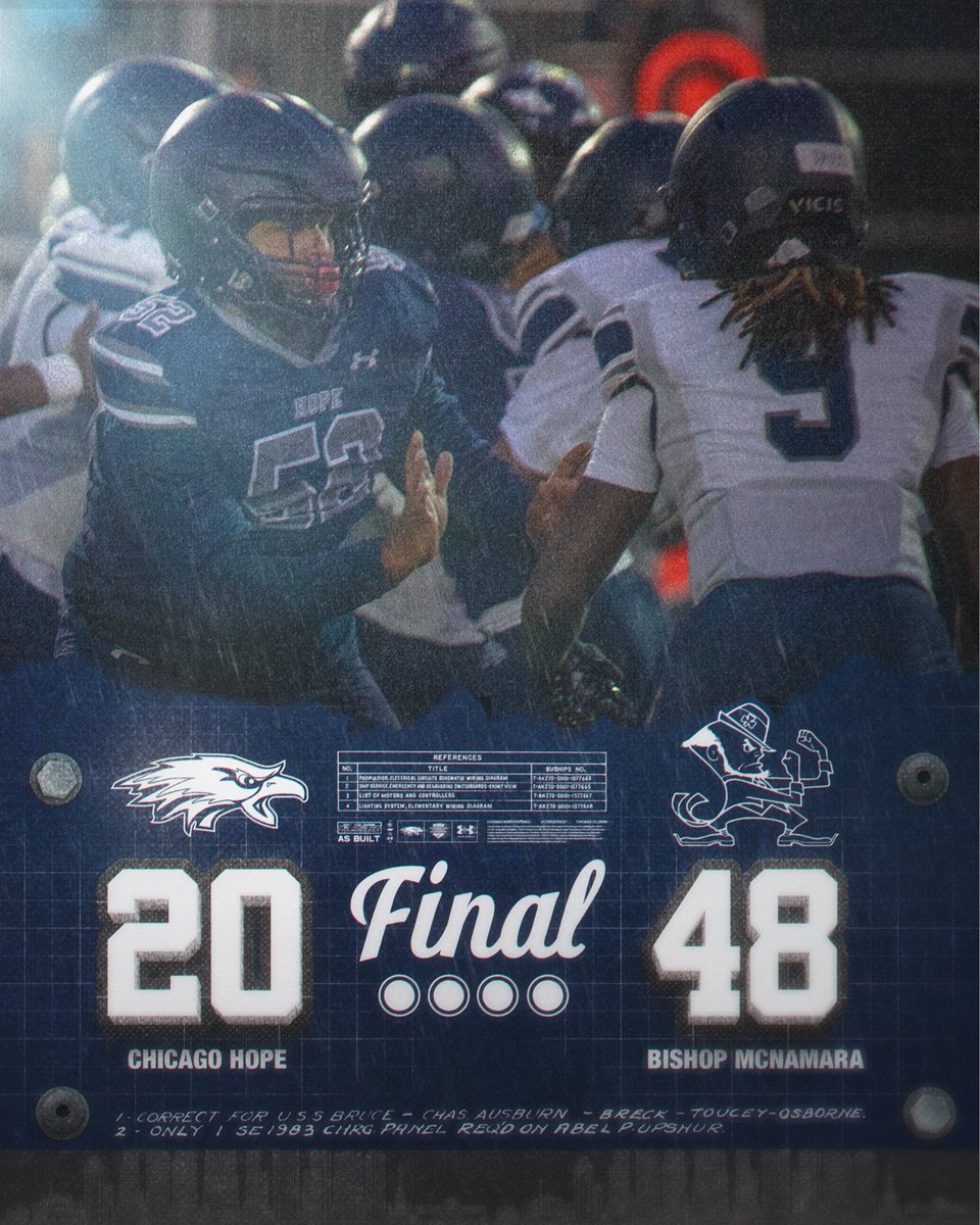 Ready to rebound this week….. "It's not whether you get knocked down, it's whether you get up" Vince Lombardi, 
#FlyEaglesFly 🦅🏈