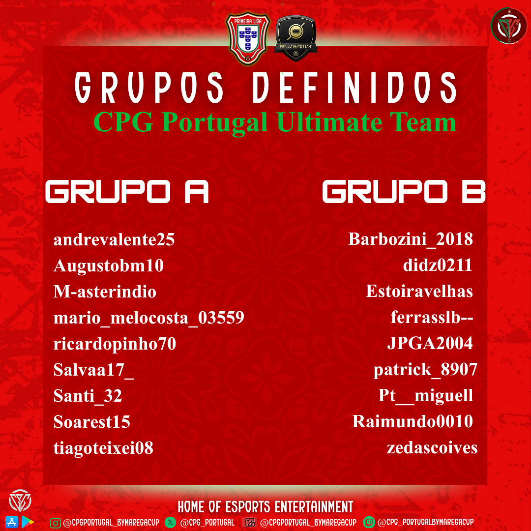 CPG Portugal By Marega Hub tweet media