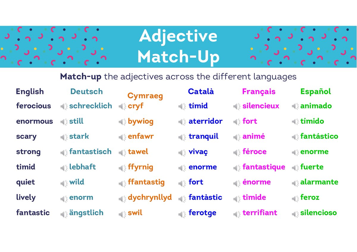 MFLMentoring's tweet image. 📦The Alebrijes resources include worksheets, quizzes,   vocab match-ups &amp;amp; creative tasks. Download, adapt &amp;amp; inspire your learners! 🧑‍🏫📥 #FreeTeachingResources   #CurriculumForWales