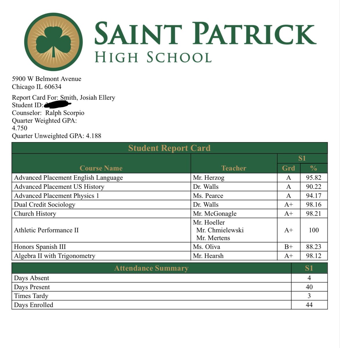 1st Quarter Progress Report 
#Academic #StudentAthlete