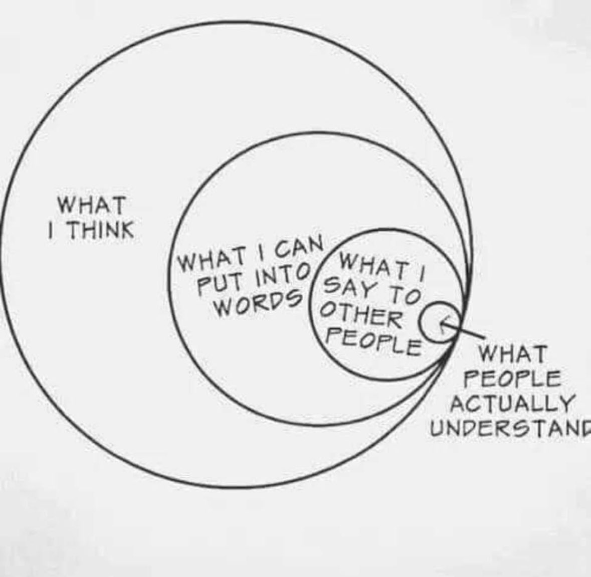 ADHD Memes (@adhdforreal) on Twitter photo 