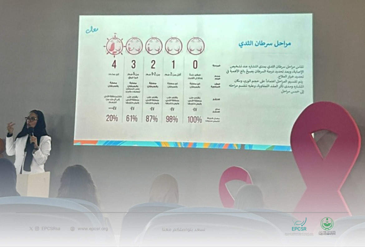 EPCSRsa's tweet photo. 🎗️|| بالتعاون مع مجلس #ابصر تواصل جمعية معك لدعم مرضى السرطان بإلقاء ثاني مُحاضراتها التوعوية بسرطان الثدي لطالبات جامعة اليمامة في الراكة، وذلك من أجل التوعية بسرطان الثدي ومخاطرة وسُبل الوقاية منه، ودعم مرضى السرطان شافاهم الله.
كما تمَّ تقديم ورشة عمل فنيّة للطالبات ضمن حملة جمعية معك و #ابصر تحت شعار #ما_يعرف_عمر .