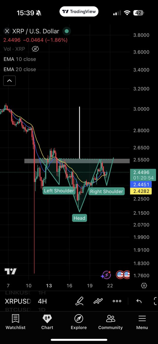 Sir. Sig Nil tweet media