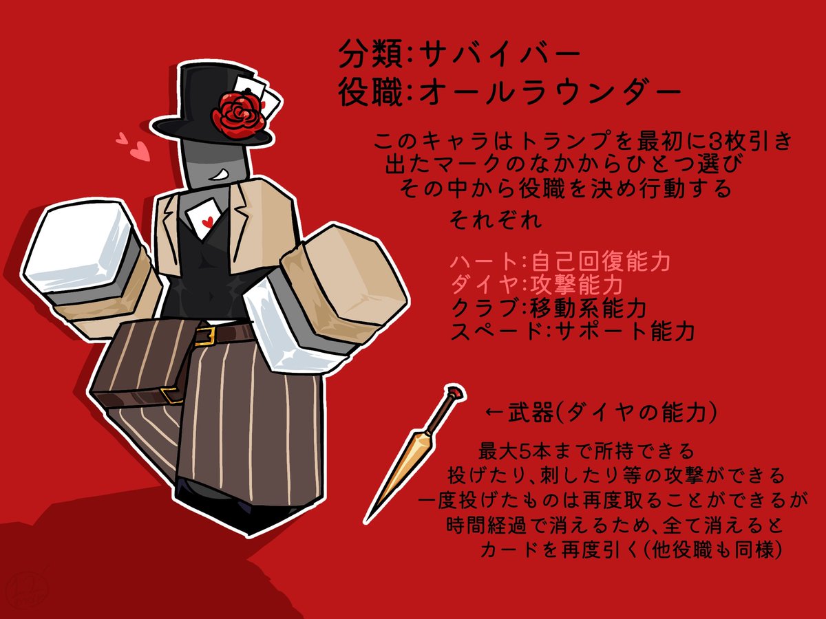12man_12man's tweet image. #Robloxoc
カードゲーム大好きお姉さん
合法なやつも違法なやつも好き
役職はサバイバーです
詳細はartにぶち込んでます､暇なら見て♡