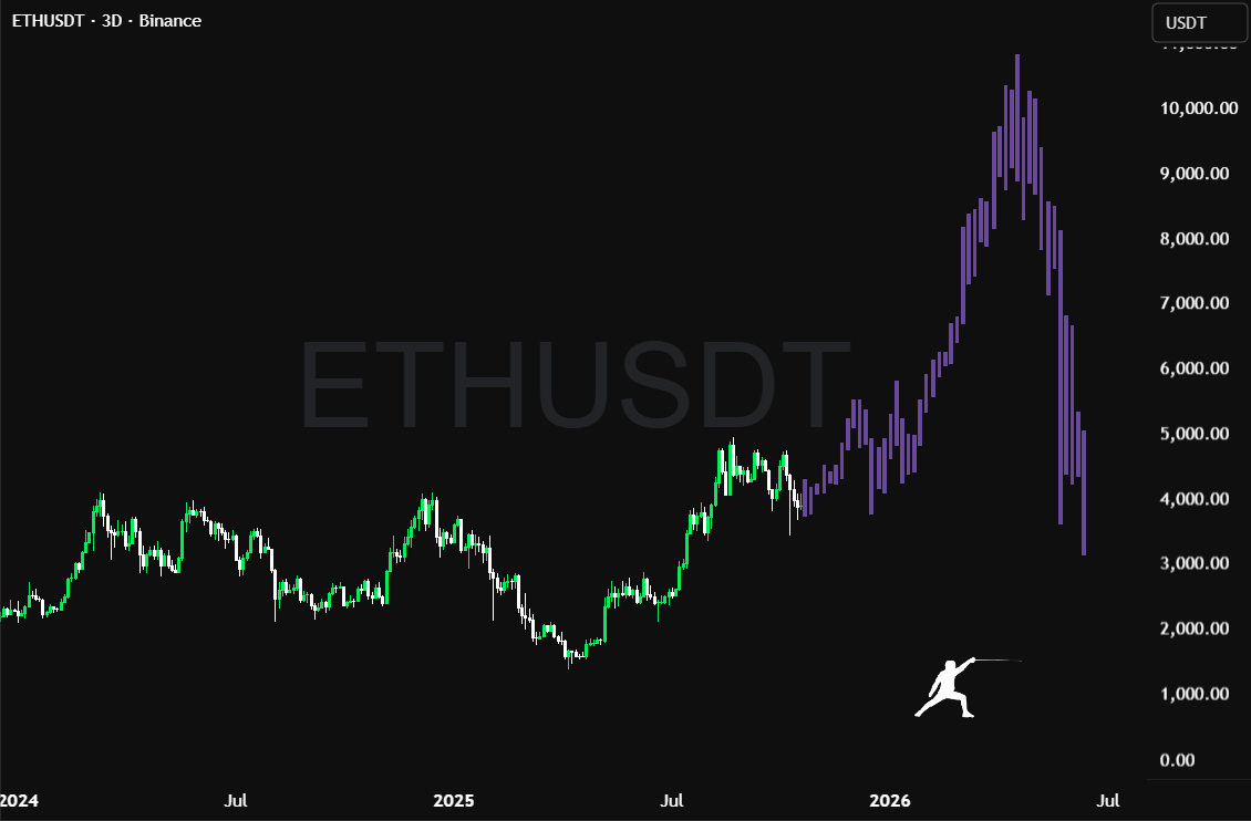 Rekt Fencer tweet media