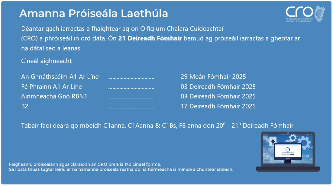 Féach an ghrafaic thíos dár n-amanna próiseála laethúla: