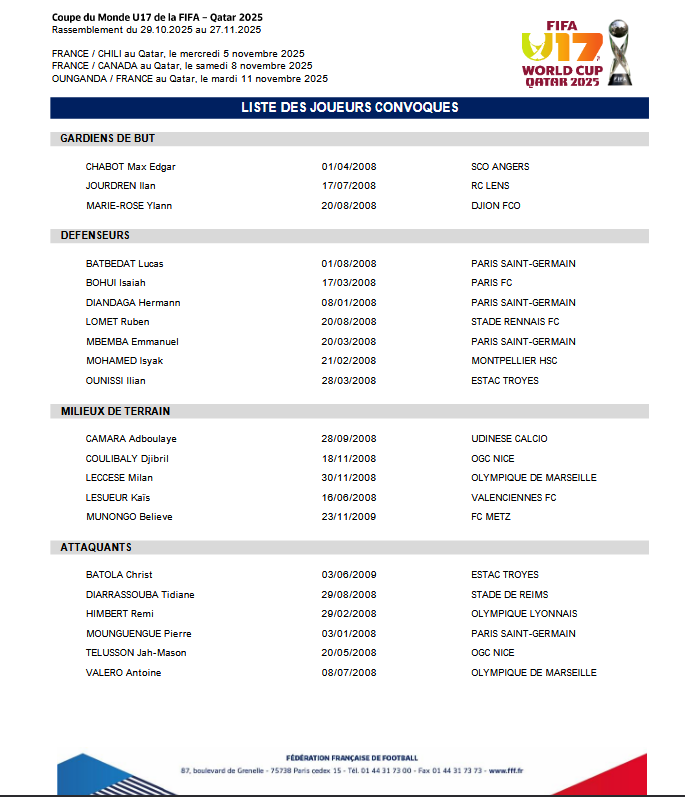 univmarseillais's tweet photo. 🔴 Milan Leccese 🇫🇷 et Antoine Valero 🇫🇷 sont sélectionnés pour la coupe du monde U17 qui commencera le 29 Octobre et qui se terminera le 27 Novembre.
#TeamOM | #OMCdF
🗞️ @FFF https://t.co/L5n3zkMuNp