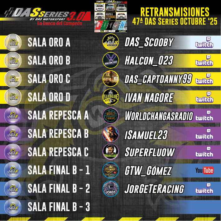 Y como no... gozaremos de un elenco de CASTERS digno de la mejor retransmisión de ESPN, DAZN o cualquier plataforma a la que te quieras comprarar, confirmados 9 casters cada jueves en directo.