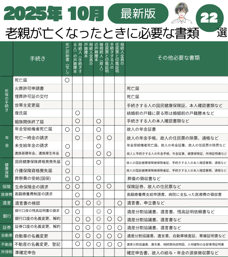 gin_sneaker's tweet image. もしもの時の
精神的ダメージは想像を絶します
そんな時こそ気持ちを落ちつけて!