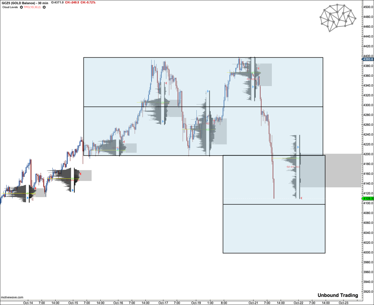 Aaron Rentfrew 🏔🏜🌋🏕 tweet media