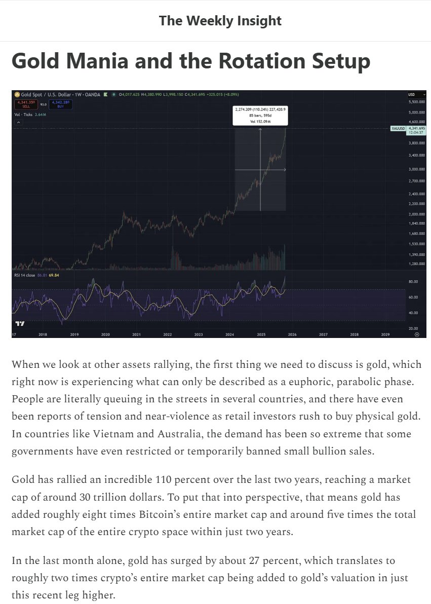 Cryptoinsightuk tweet media